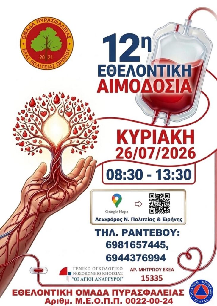12η Εθελοντική Αιμοδοσία – Δίνουμε αίμα, Χαρίζουμε ζωή.