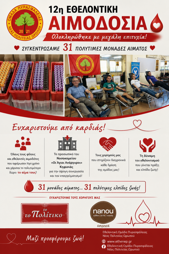 Ολοκλήρωση της 12ης Εθελοντικής Αιμοδοσία μας
